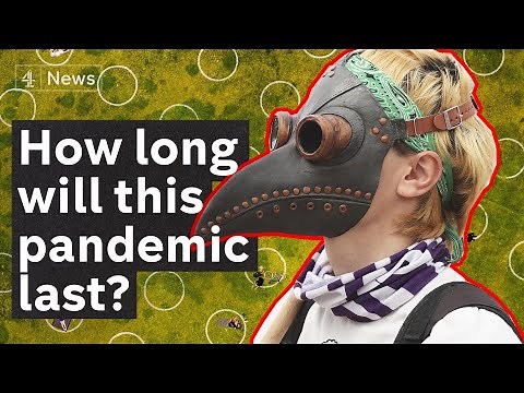 How long the Coronavirus pandemic will last